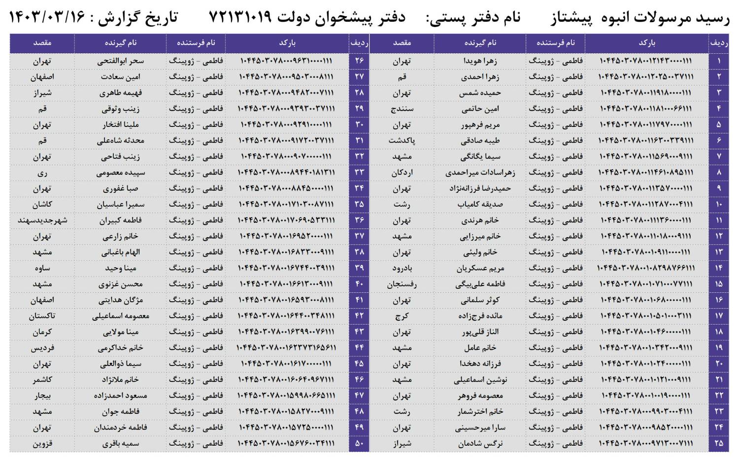 کد های رهگیری