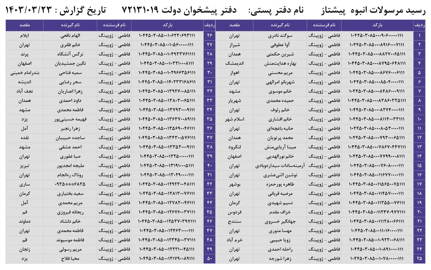 کد های رهگیری